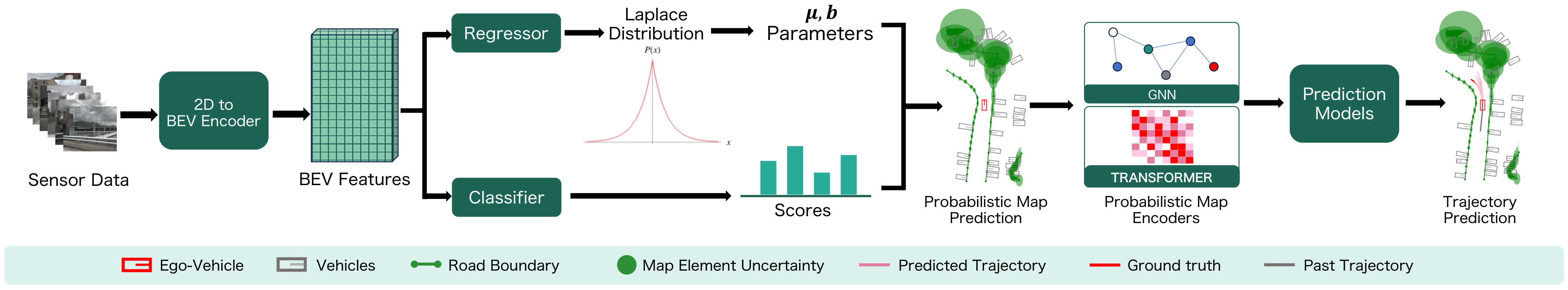 cvpr2024.png