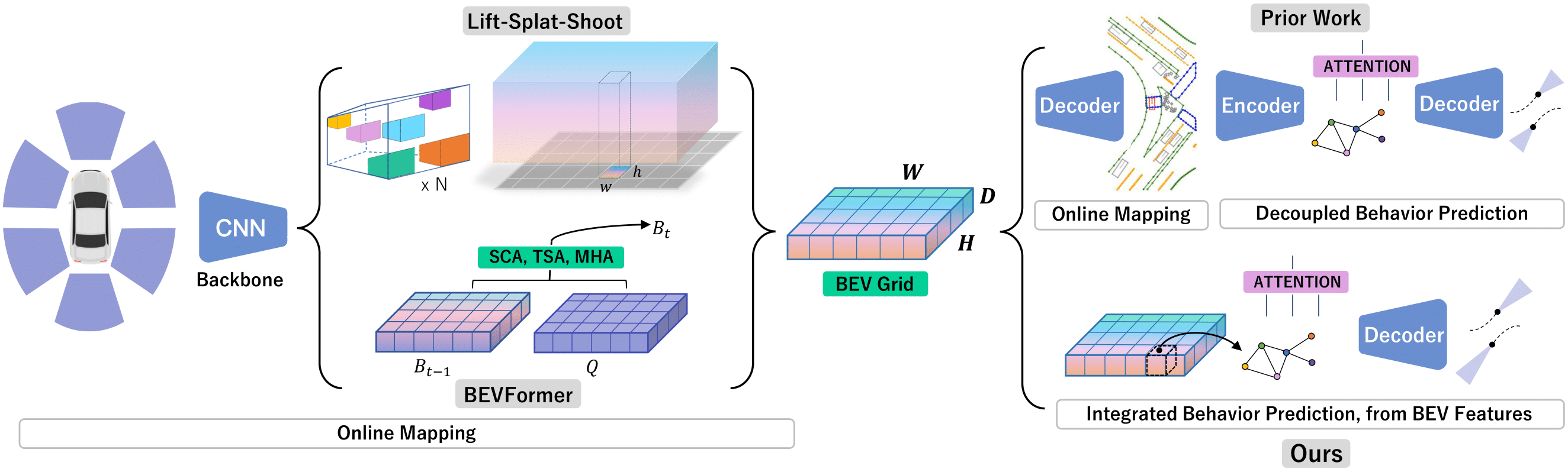 eccv2024.png